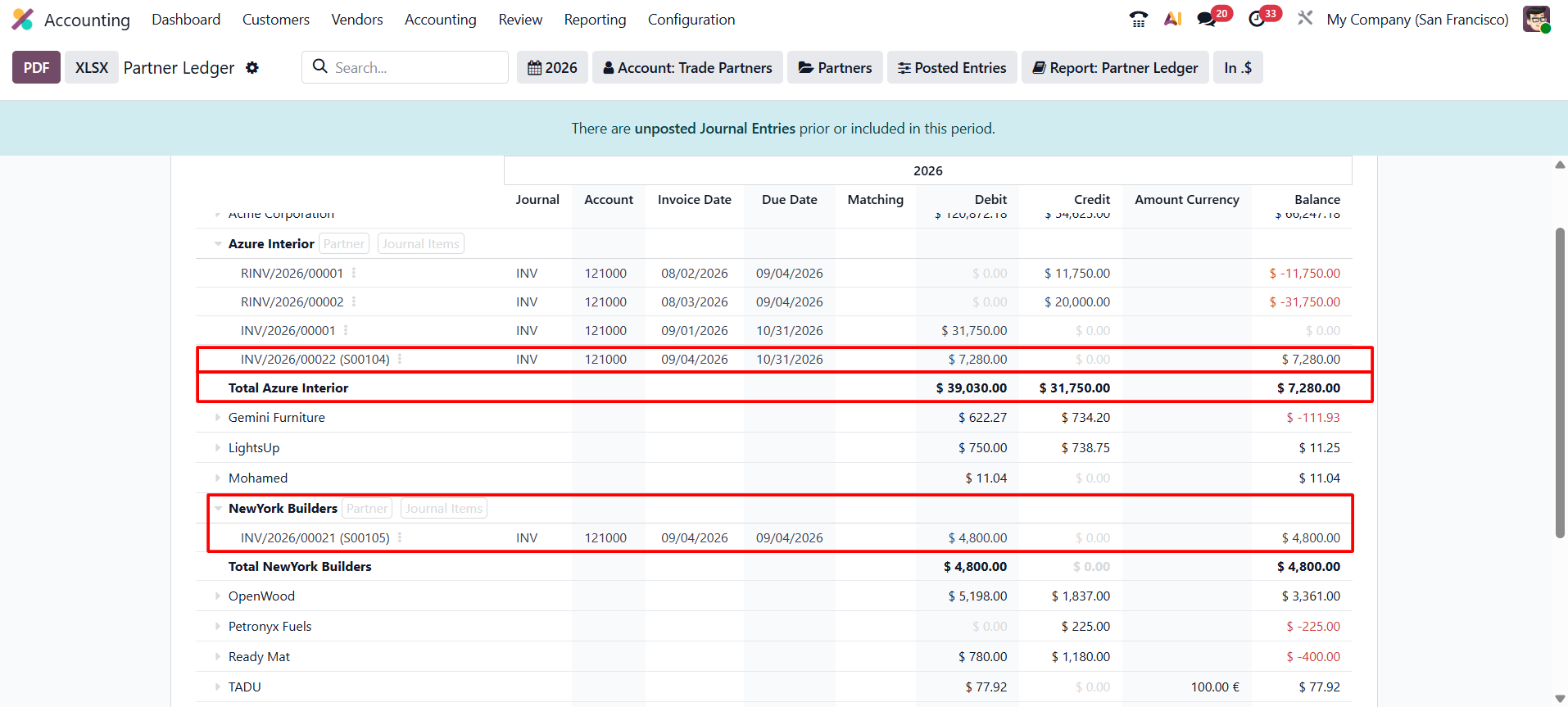 Partner Ledger